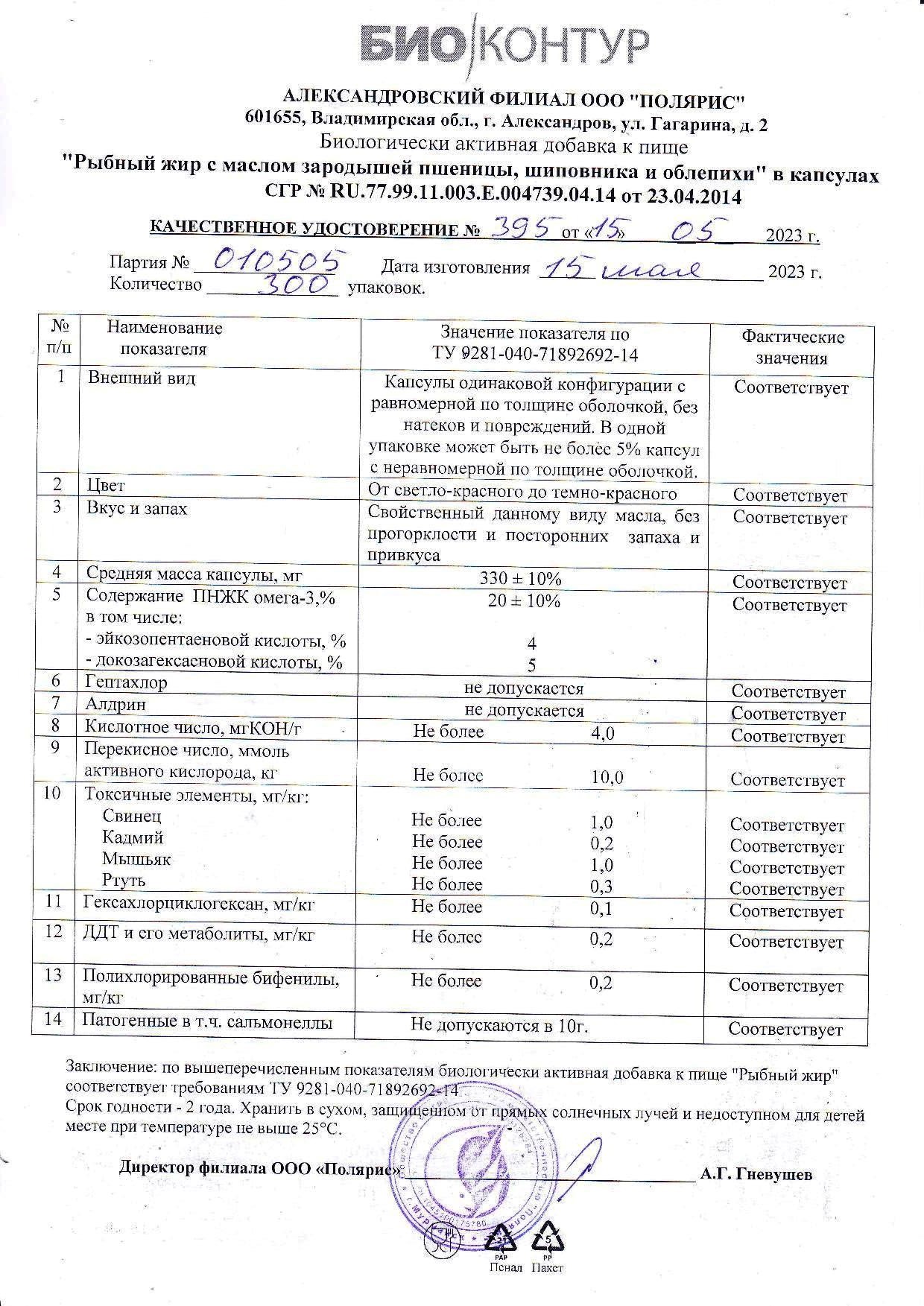 Паспорт №052023